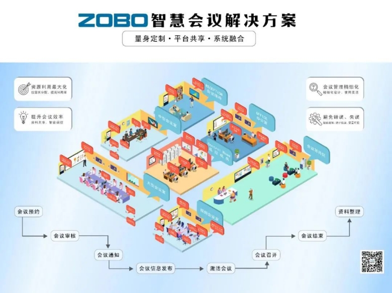 第三天火热依旧、精彩回顾丨ZOBO卓邦在广州展会，欢迎您的到来405